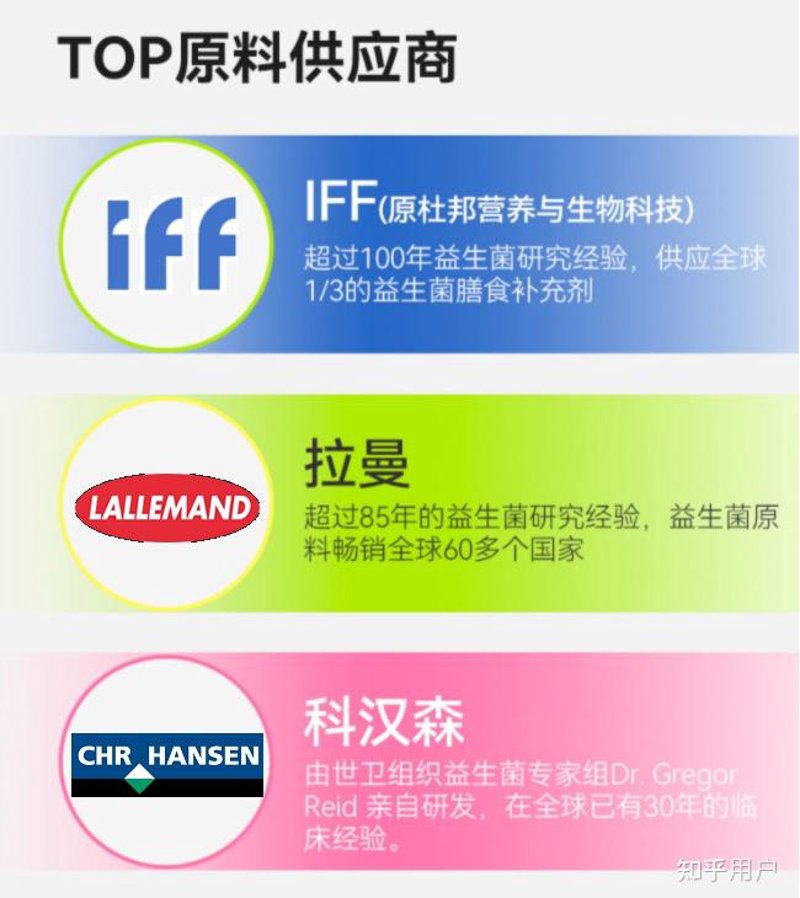 健康管理师证书有用吗?让我们从多个角度探讨。